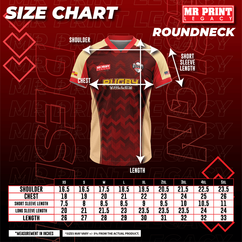 Template Size Chart 1