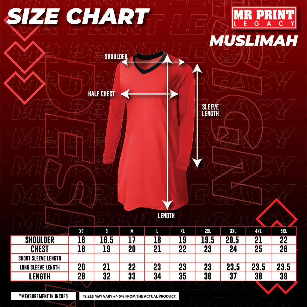 Template Size Chart 2