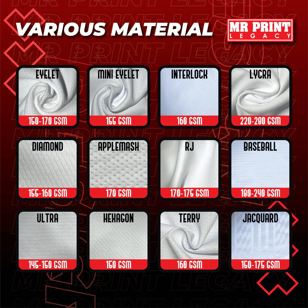 Material Specification